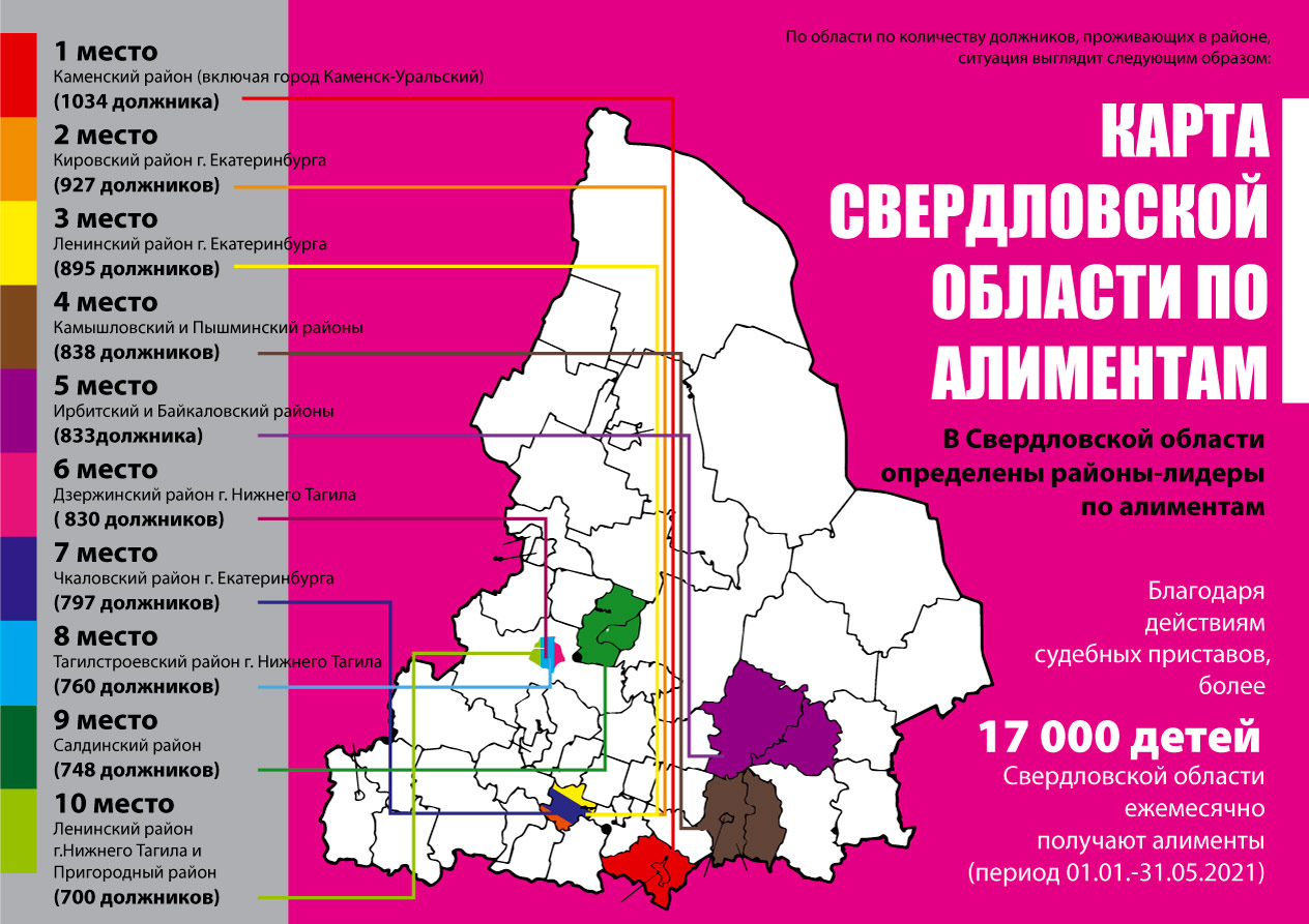 Публичная кадастровая карта свердловской области нижний тагил