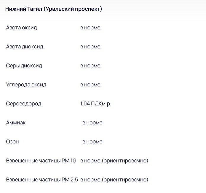 В воздухе Нижнего Тагила обнаружены опасные концентрации вредных веществ - В Нижнем Тагиле вновь наблюдается ухудшение качества воздуха. За последние дни специалисты зафиксировали несколько случаев превышения допустимых норм вредных веществ в атмосфере города. В воздухе Нижнего Тагила обнаружены опасные концентрации вредных веществ -