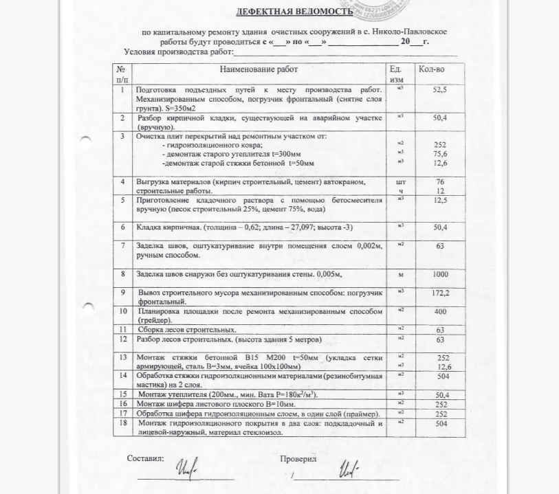 Подрядчик отремонтирует здание очистных в Николо-Павловском за 3,5 млн рублей -