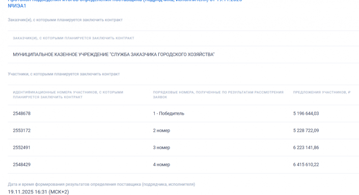 военкомат