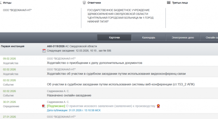 цгб водоканал