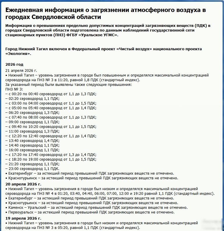 «Просто жесть»: уровень загрязнений воздуха в Тагиле зашкаливает -