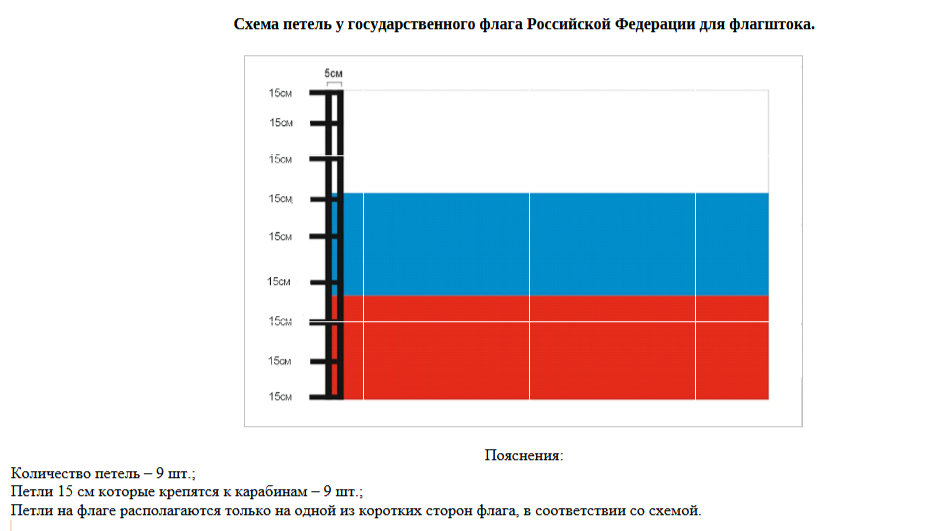 В Тагиле закупят новые полотна для флагштока за 480 тыс. рублей - Сразу несколько полотен флага закупят почти за полмиллиона рублей. флаг