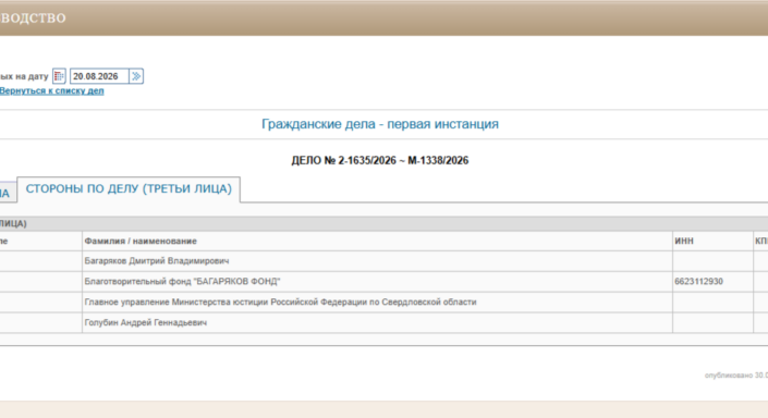 багаряков суд