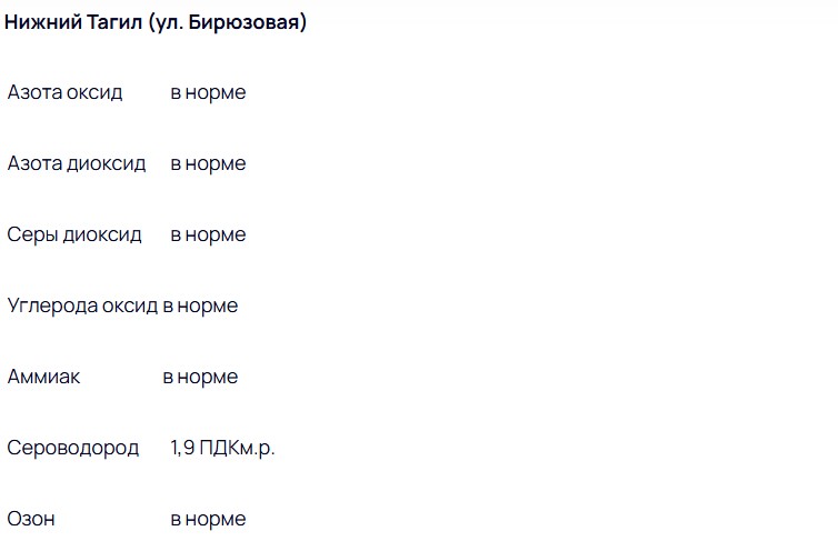 День города в Тагиле омрачили выбросы сероводорода 9 августа - Празднование Дня города в Нижнем Тагиле омрачилось для горожан неприятной и тревожной деталью: в воздухе снова ощущались вредные выбросы. День города в Тагиле омрачили выбросы сероводорода 9 августа -