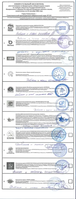 Верховный суд снял партию «Яблоко» с выборов в Госдуму по иску «Родины» -