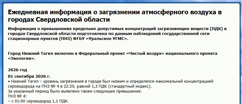 С 16 августа по 1 сентября: в Нижнем Тагиле почти две недели фиксировали вредные выбросы -