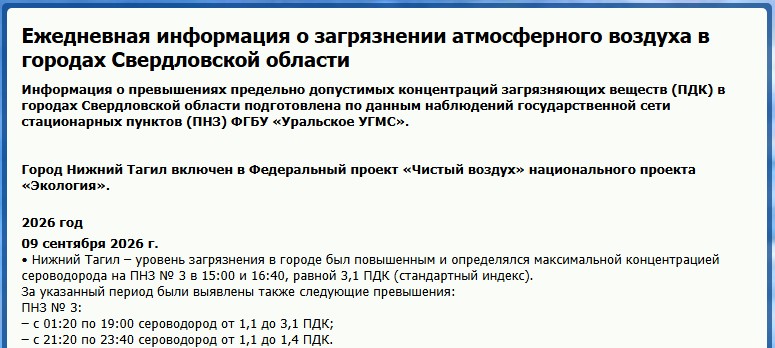 Сероводород в воздухе Нижнего Тагила превысил норму в 3 раза -