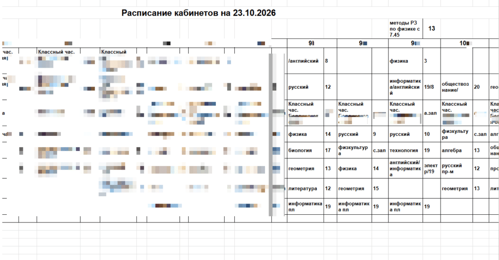 Бесплатно и всех: как в школах Тагила должны готовить к ЕГЭ и ОГЭ - Однако, как уточнил собеседник Реального Тагила, школы могут сами готовить детей дополнительно. расписание школа