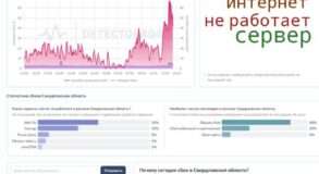 интернет сбой сеть