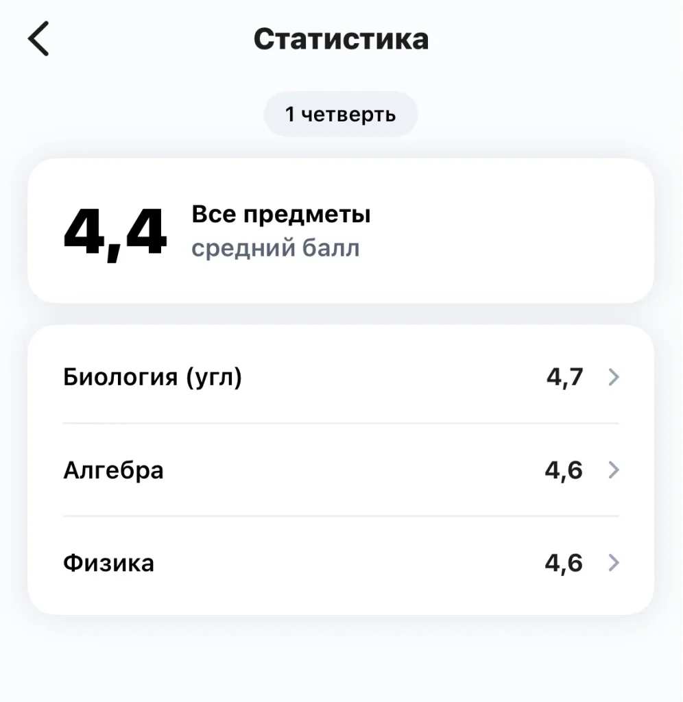 Сбои в «Моей школе» и Госуслугах: тагильские родители не видят оценок детей -